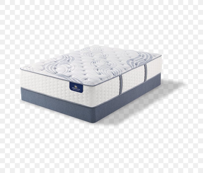 Serta Mattress Firm Box-spring 1800Mattress.com, PNG, 700x700px, Serta, Bed, Bed Frame, Boxspring, Comfort Download Free