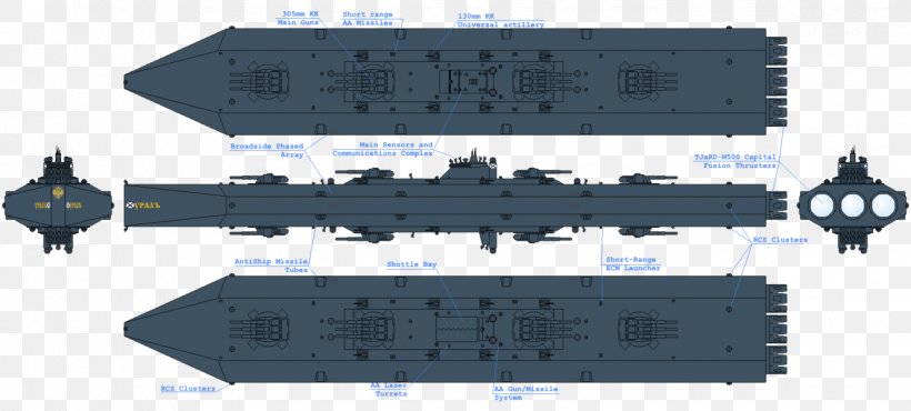 Battlecruiser Russian Battleship Sevastopol Russian Battleship Sevastopol, PNG, 1329x601px, Battlecruiser, Battleship, Cruiser, Digital Art, Gangutclass Battleship Download Free