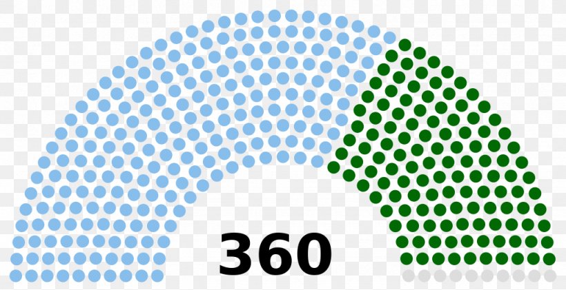 United States House Of Representatives Elections, 2016 United States Congress House Of Representatives Of Nigeria, PNG, 1024x526px, United States, Area, Bicameralism, Brand, Green Download Free