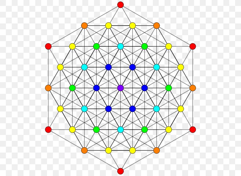 3 21 Polytope Geometry Point Seven-dimensional Space, PNG, 600x600px, Geometry, Area, Dimension, Harold Scott Macdonald Coxeter, Mathematics Download Free