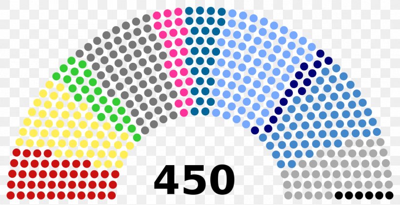 Indian General Election, 2014 Indian General Election, 1991 Lok Sabha Parliament Of India, PNG, 1200x617px, 15th Lok Sabha, 16th Lok Sabha, Indian General Election 2014, Area, Bharatiya Janata Party Download Free