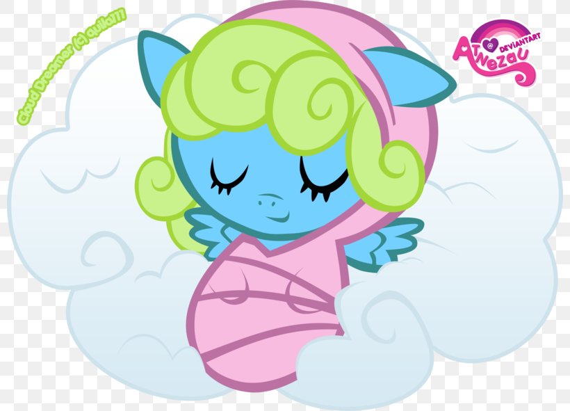 Princess Celestia Princess Luna Pony Twilight Sparkle Pinkie Pie, PNG, 800x591px, Watercolor, Cartoon, Flower, Frame, Heart Download Free