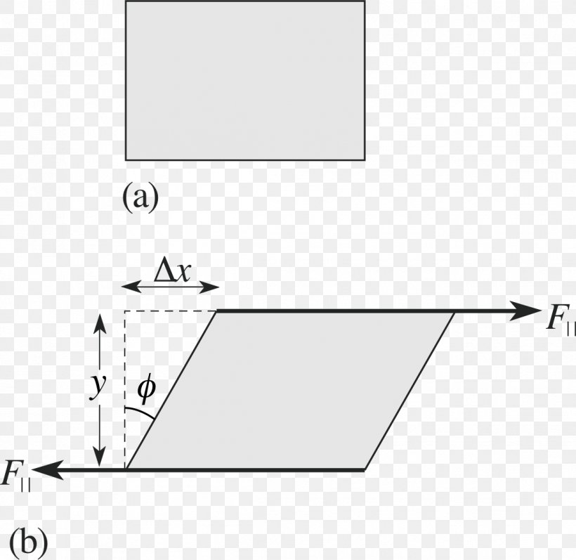 Triangle Document, PNG, 1145x1114px, Triangle, Area, Black, Black And White, Brand Download Free