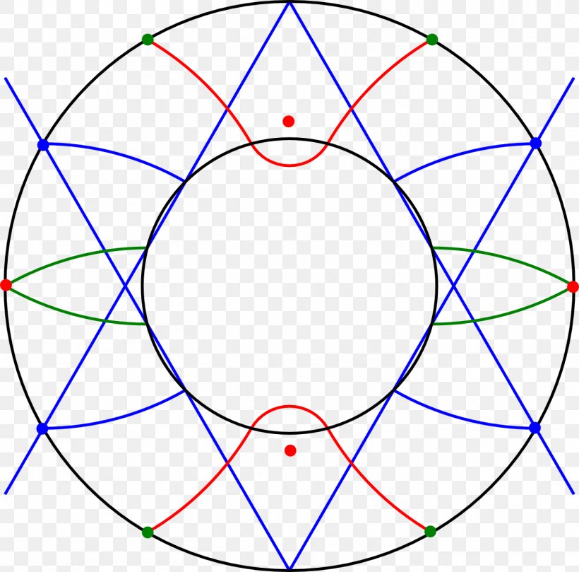 Circle Triangle Line Point Geometry, PNG, 1357x1340px, Triangle, Arc, Area, Centre, Diagram Download Free