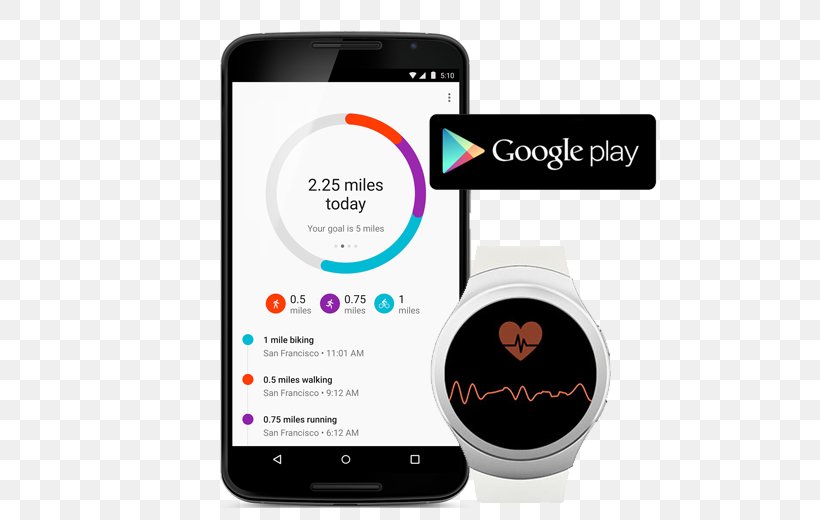 Smartphone Google Fit Activity Tracker Wear OS, PNG, 770x520px, Smartphone, Activity Tracker, Android, Brand, Calorie Download Free