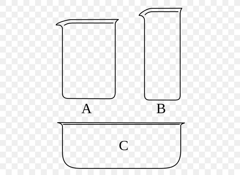Beaker Laboratory Glassware Graduated Cylinders Chemistry, PNG, 491x600px, Beaker, Area, Chemistry, Container, Cristalizor Download Free