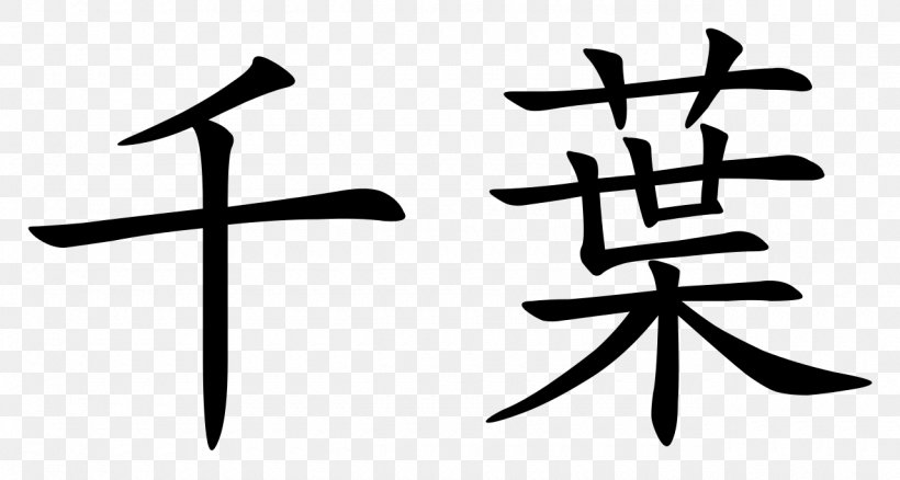 Stroke Order Chinese Characters Coin Kanji Katakana, PNG, 1280x684px, Stroke Order, Black And White, Chinese Characters, Coin, Coin Purse Download Free