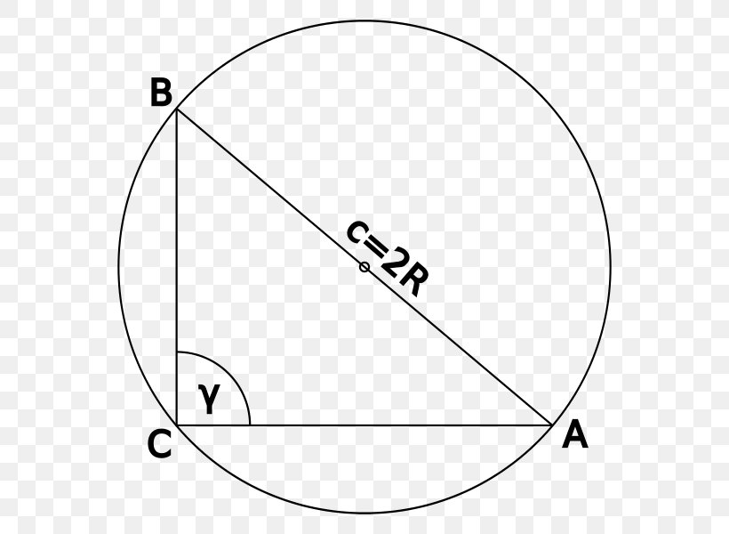 Inscribed Angle Circle Triangle Kugeldreieck, PNG, 600x600px, Inscribed Angle, Area, Black, Black And White, Complex Number Download Free