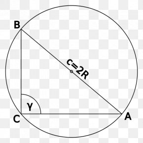 Angle - Inscribed Angle Circle Triangle Kugeldreieck PNG