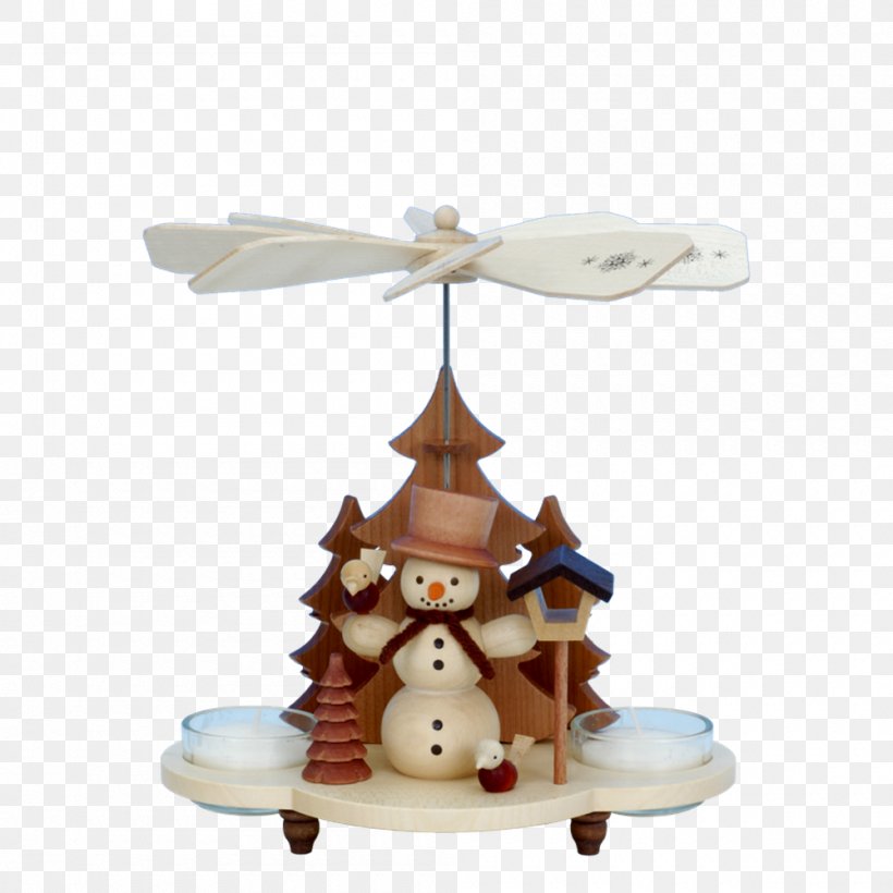 Christmas Pyramid Christmas Ornament Snowman Santa Claus, PNG, 1000x1000px, Christmas Pyramid, Angel, Child, Christmas, Christmas Ornament Download Free