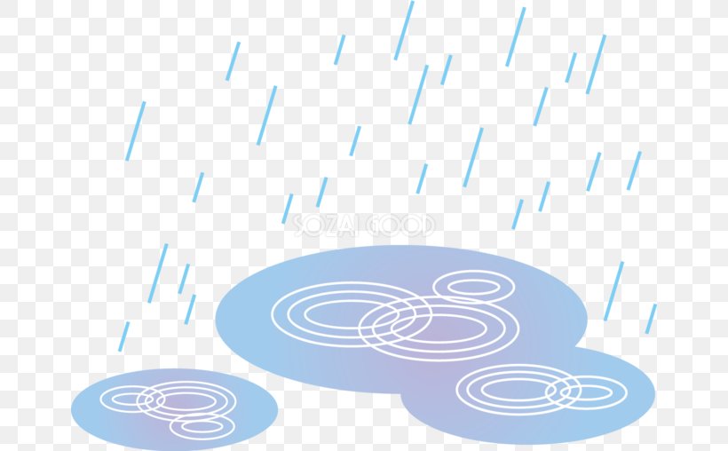 East Asian Rainy Season Puddle Clip Art, PNG, 660x508px, East Asian Rainy Season, Blue, Computer, Ellipse, Logo Download Free