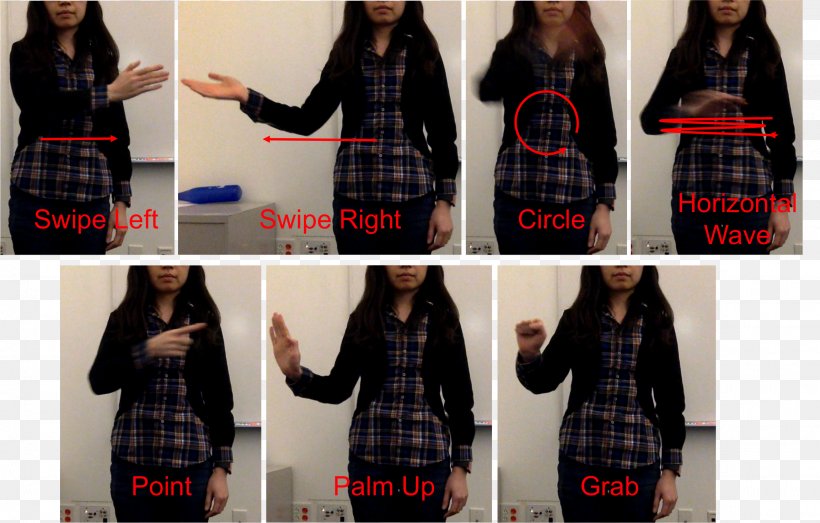 Gesture Recognition Kinect Hand Speech Recognition, PNG, 2307x1472px, Gesture Recognition, Clothing, Coat, Face, Fashion Download Free