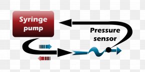 Syringe - Syringe Driver Microfluidics Pressure Sensor Vacuum Cleaner PNG