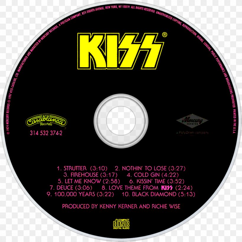 Compact Disc Kiss Dressed To Kill Art Wall, PNG, 1000x1000px, Compact Disc, Art, Brand, Data Storage Device, Disk Storage Download Free