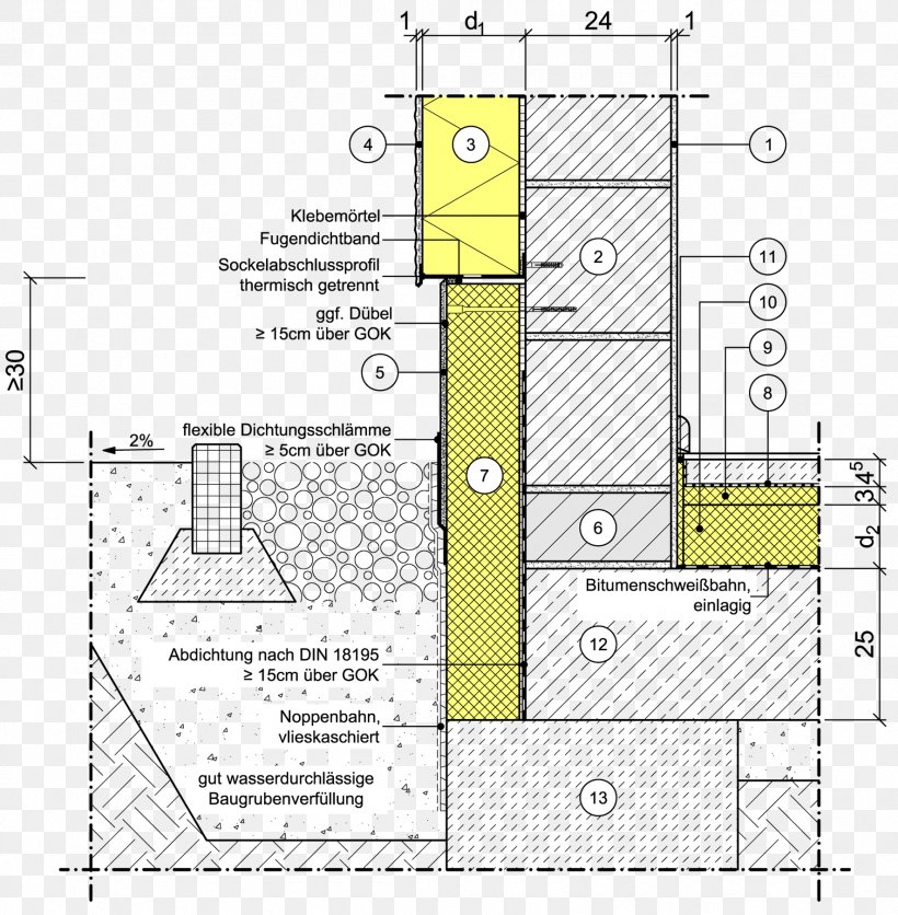 Exterior Insulation Finishing System Building Aislante Térmico Masonry Veneer Perimeterdämmung, PNG, 1772x1808px, Building, Architect, Architecture, Area, Building Insulation Materials Download Free