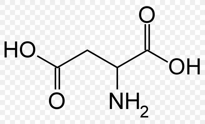 N-Methyl-D-aspartic Acid Succinic Acid Amino Acid, PNG, 1256x760px, Aspartic Acid, Acid, Adipic Acid, Alanine, Amino Acid Download Free