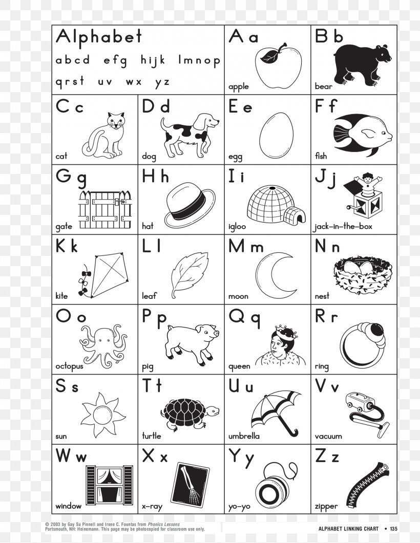 Alphabet Kindergarten Letter Pre-school Worksheet, PNG, 1700x2200px, Alphabet, Area, Art, Black And White, Consonant Download Free