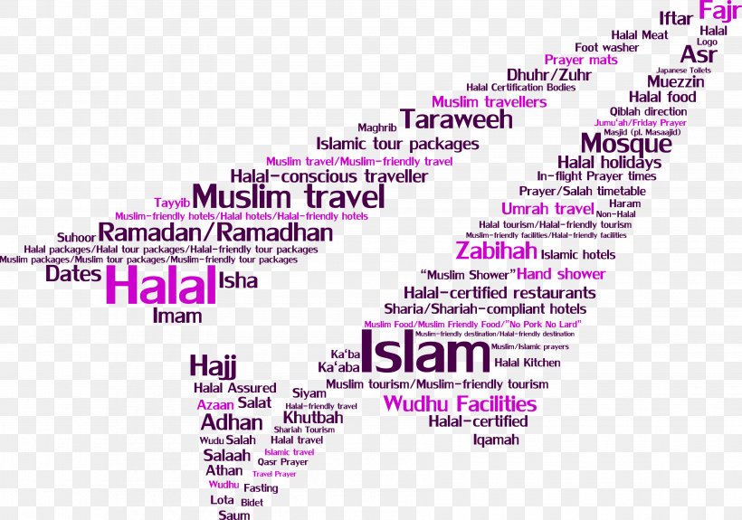 Halal Tourism Islam Definition, PNG, 3560x2500px, Halal, Area, Brand, Concept, Definition Download Free