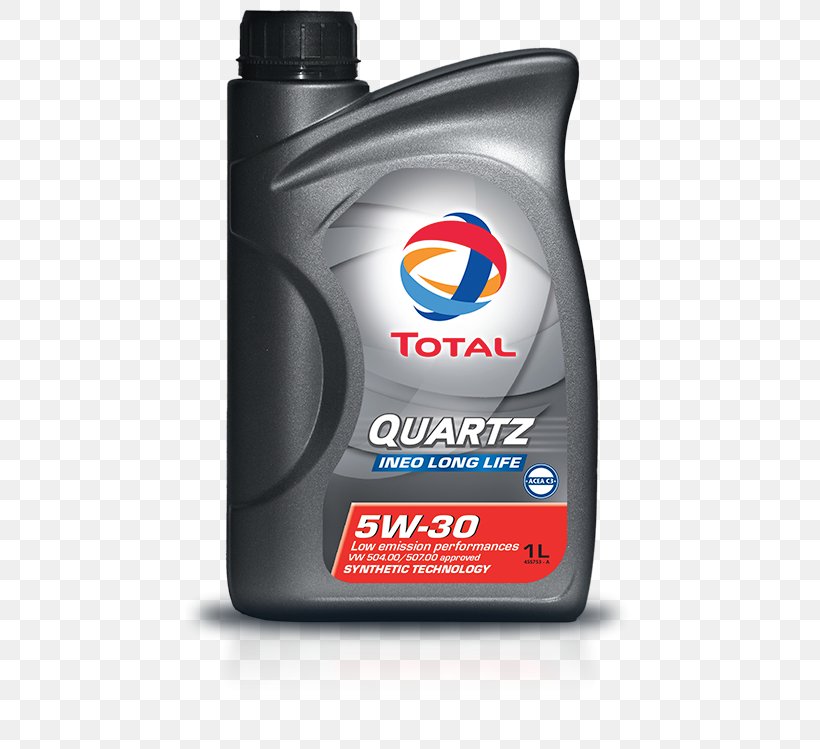 Car Scooter Synthetic Oil Motor Oil Lubricant, PNG, 450x749px, Car, Automotive Fluid, Brand, Diesel Engine, Engine Download Free