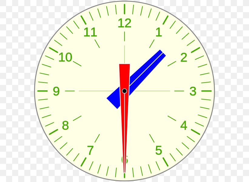 Clip Art Manecilla Hour Clock Image, PNG, 600x600px, Manecilla, Area, Clock, Green, Home Accessories Download Free