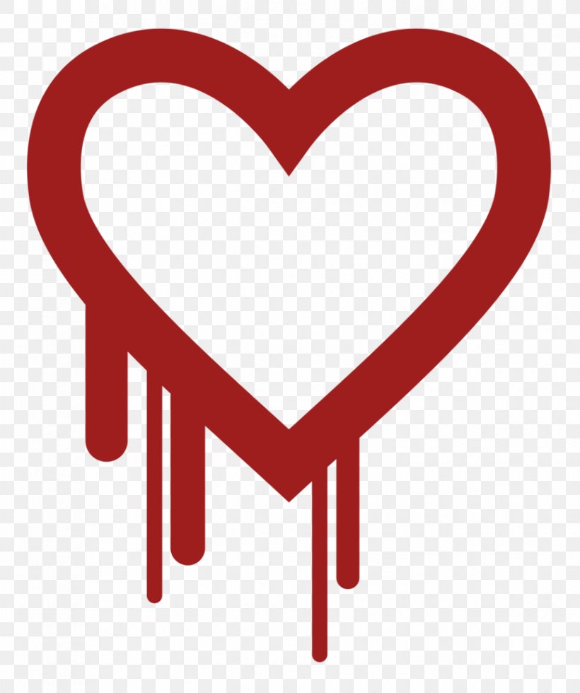 Heartbleed OpenSSL Vulnerability Transport Layer Security Software Bug, PNG, 864x1033px, Watercolor, Cartoon, Flower, Frame, Heart Download Free