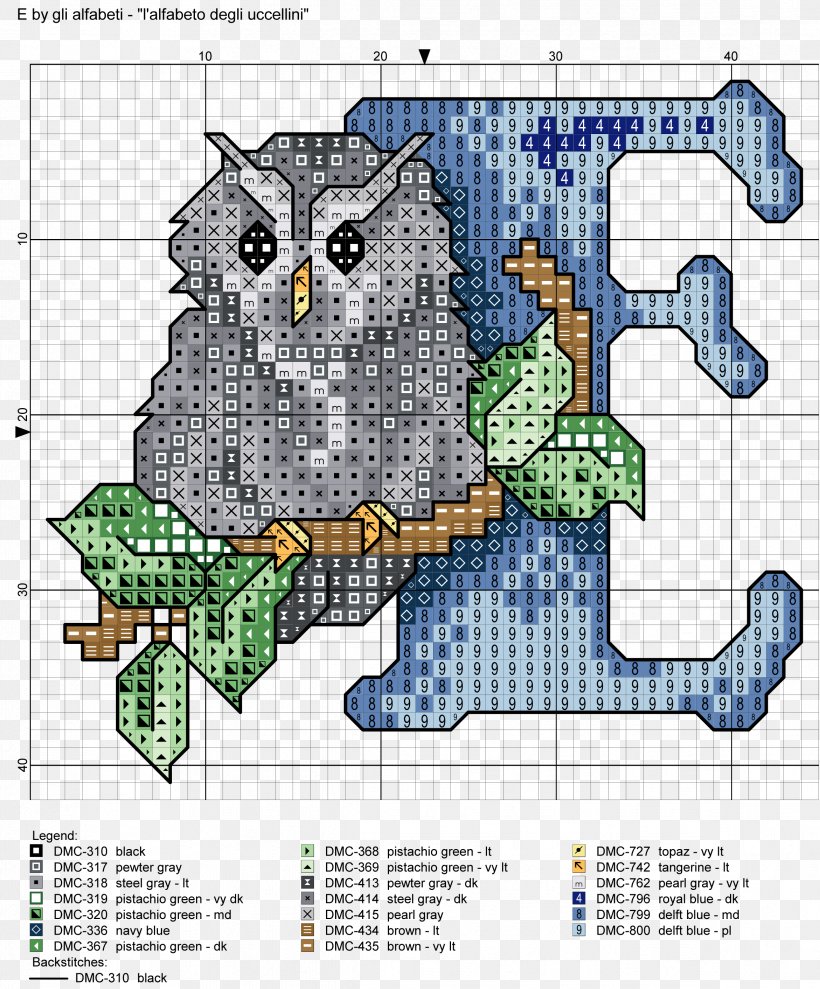 Owl Cross-stitch Bird Beak Pattern, PNG, 2342x2826px, Owl, Area, Art, Beak, Bird Download Free