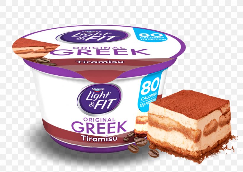 Greek Cuisine Frozen Yogurt Smoothie Greek Yogurt Yoghurt, PNG, 1140x810px, Greek Cuisine, Activia, Caramel, Chobani, Cream Download Free