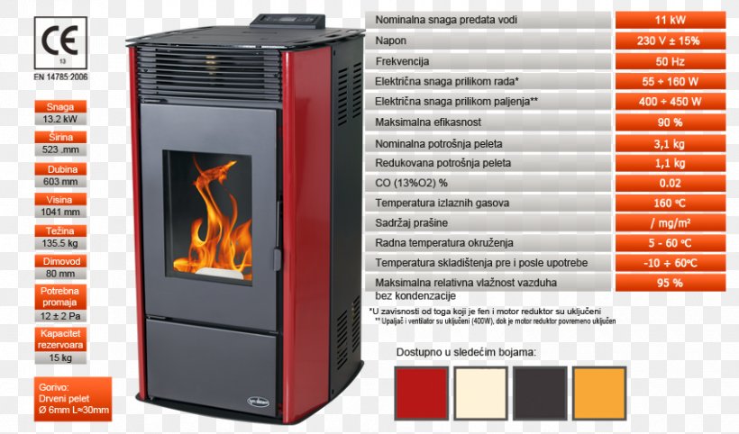 TIM SISTEM D.o.o. Pellet Fuel Fireplace Pellet Stove Central Heating, PNG, 850x500px, Pellet Fuel, Boiler, Brand, Central Heating, District Heating Download Free