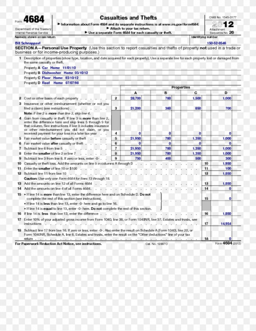 IRS Tax Forms Internal Revenue Service Tax Return Casualty Loss, PNG, 850x1100px, Irs Tax Forms, Area, Capital Gains Tax, Casualty Loss, Diagram Download Free
