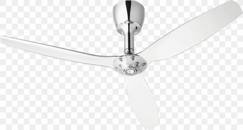 0 Ceiling Fans Home Appliance Blade, PNG, 1800x964px, Ceiling Fans, Blade, Ceiling, Ceiling Fan, Fan Download Free