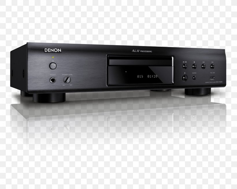 Digital Audio CD Player Denon Blu-ray Disc Compact Disc, PNG, 1280x1024px, Digital Audio, Audio, Audio Receiver, Audio Signal, Av Receiver Download Free