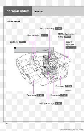Design - Drawing Engineering PNG