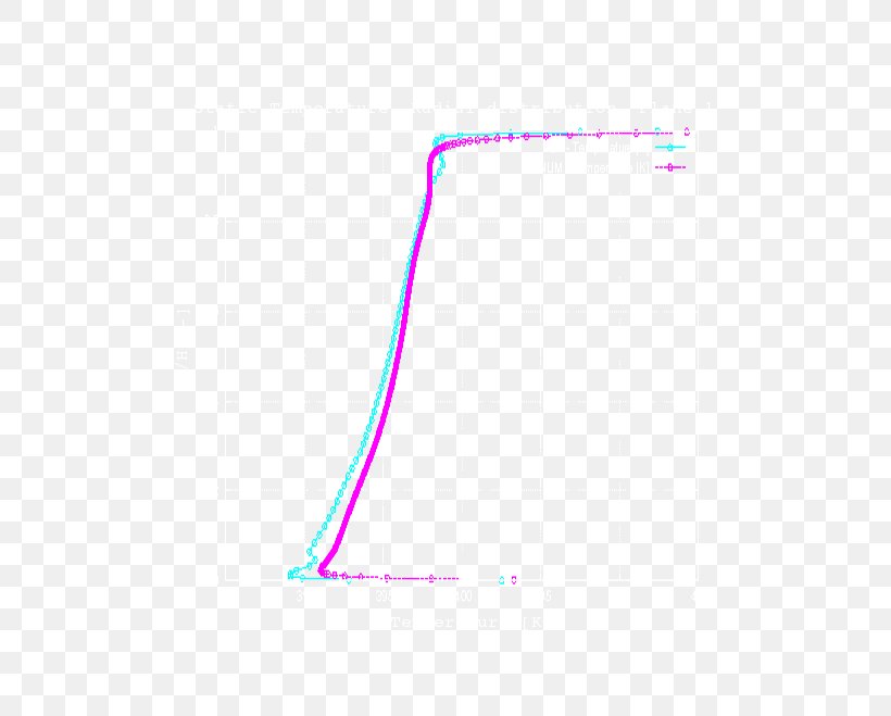 Line Point Angle, PNG, 660x659px, Point, Area, Pink, Pink M, Text Download Free