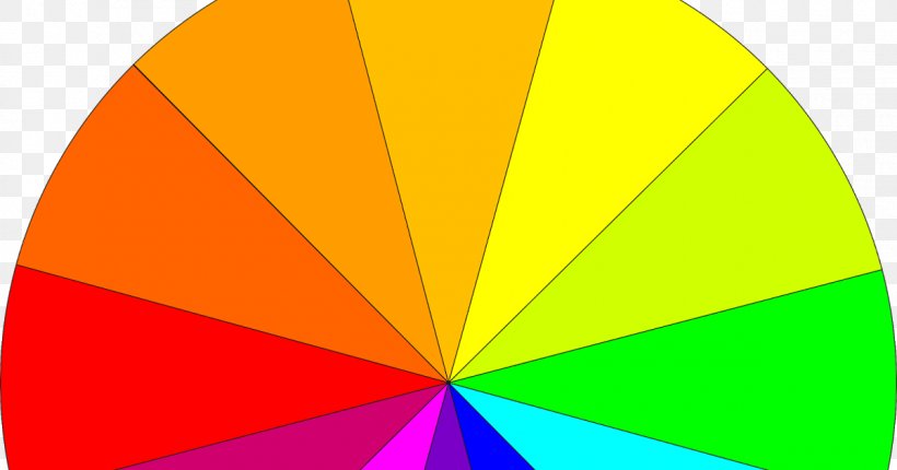 Yellow Color Wheel Primary Color Red-violet, PNG, 1200x630px, Yellow, Blue, Bluegreen, Color, Color Wheel Download Free