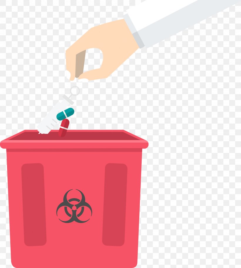 Medical Waste Rubbish Bins & Waste Paper Baskets Sharps Waste, PNG, 1431x1590px, Medical Waste, Business, Hazardous Waste, Industry, Material Download Free