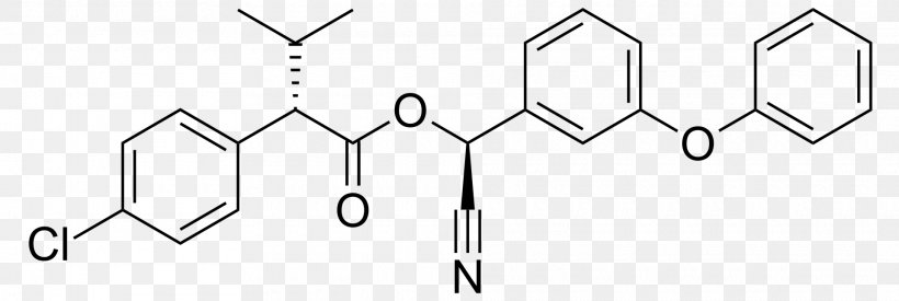 Chemical Compound Innovation Business, PNG, 1920x645px, Chemical Compound, Area, Black And White, Business, Chemical Substance Download Free