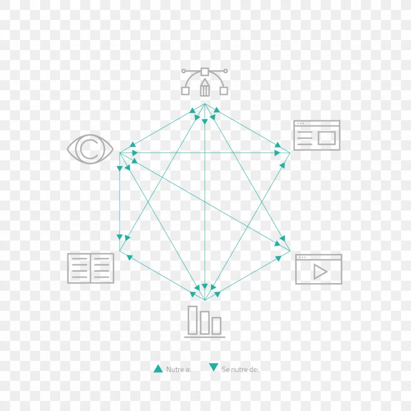 Line Point, PNG, 1000x1000px, Point, Diagram, Structure, Symmetry, Teal Download Free