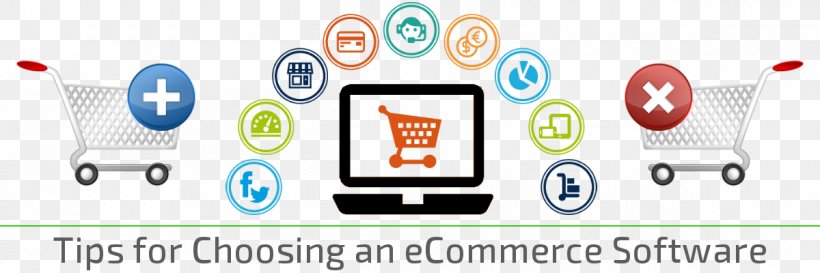 E Commerce Application Development Shopping Cart Software Business Online Shopping Png 10x400px Ecommerce Application Development Area