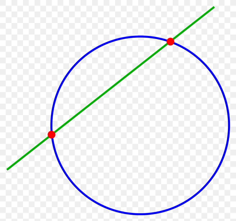 Line Segment Intersection Line Segment Intersection Coplanarity, PNG, 820x768px, Intersection, Area, Chord, Coplanarity, Gear Download Free
