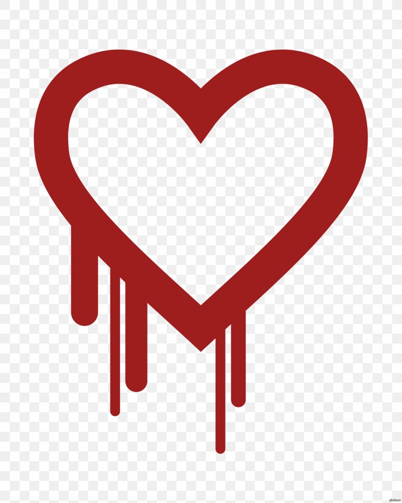Heartbleed Vulnerability Software Bug Computer Security OpenSSL, PNG, 1600x2000px, Watercolor, Cartoon, Flower, Frame, Heart Download Free