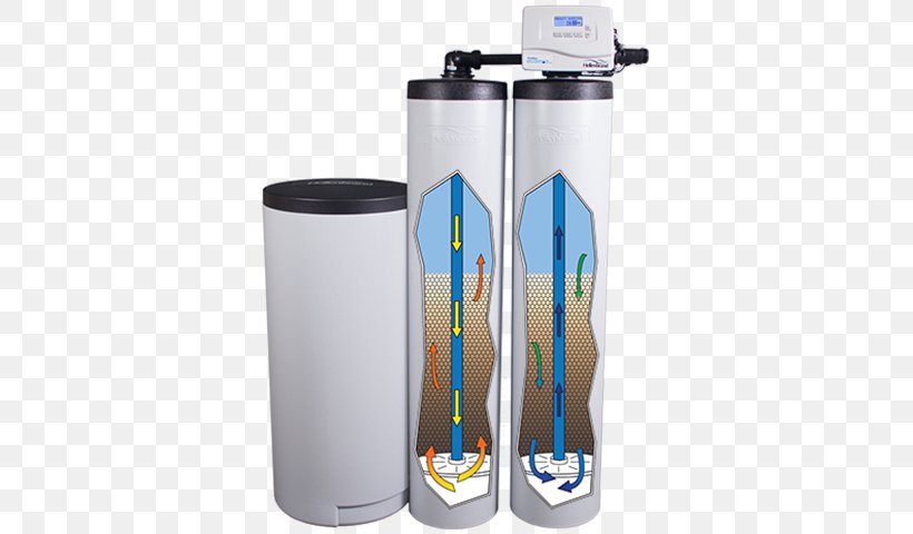 Water Filter Water Softening Zeolite Brine, PNG, 581x480px, 2017, Water Filter, Bag, Brine, Culligan Download Free