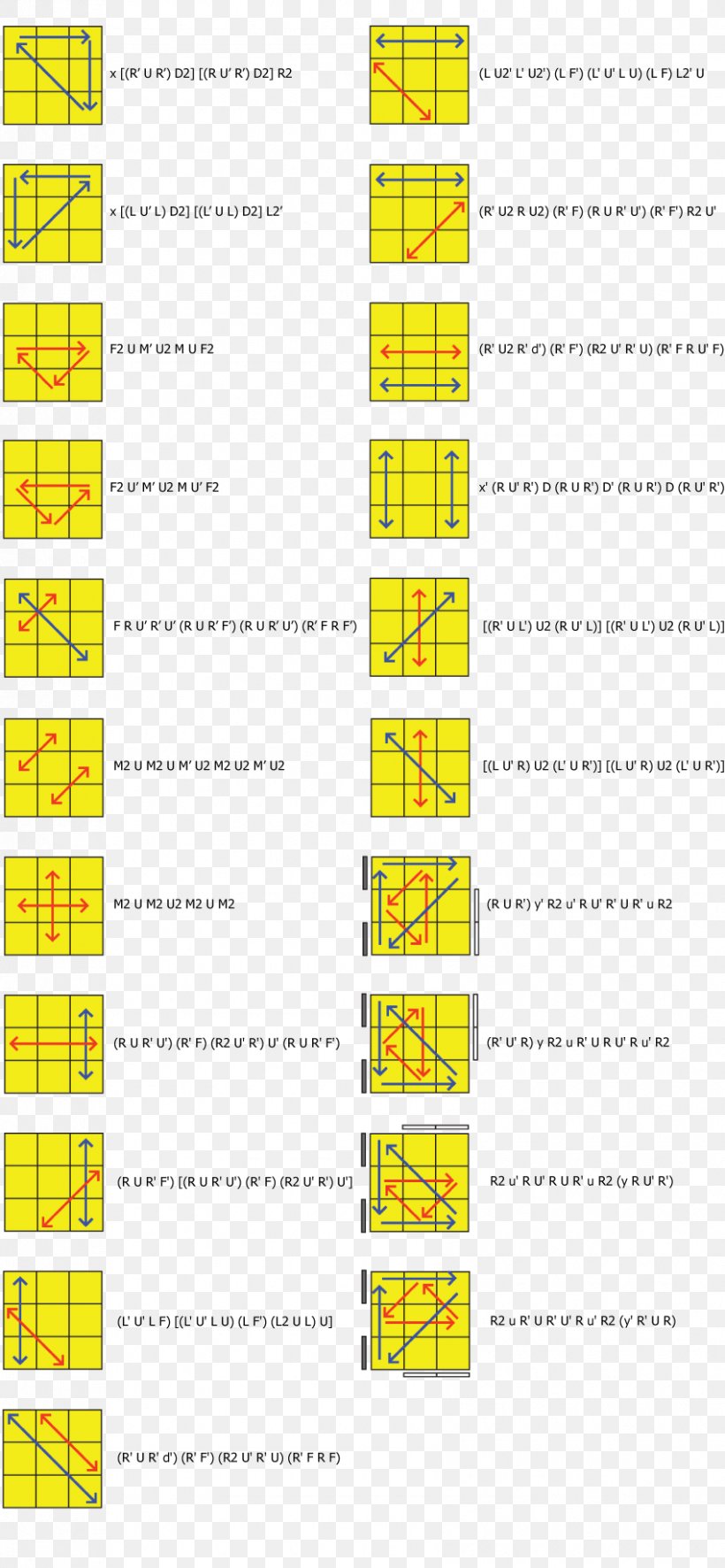 Cfop Method Rubik S Cube Algorithm Speedcubing Png 850x1837px