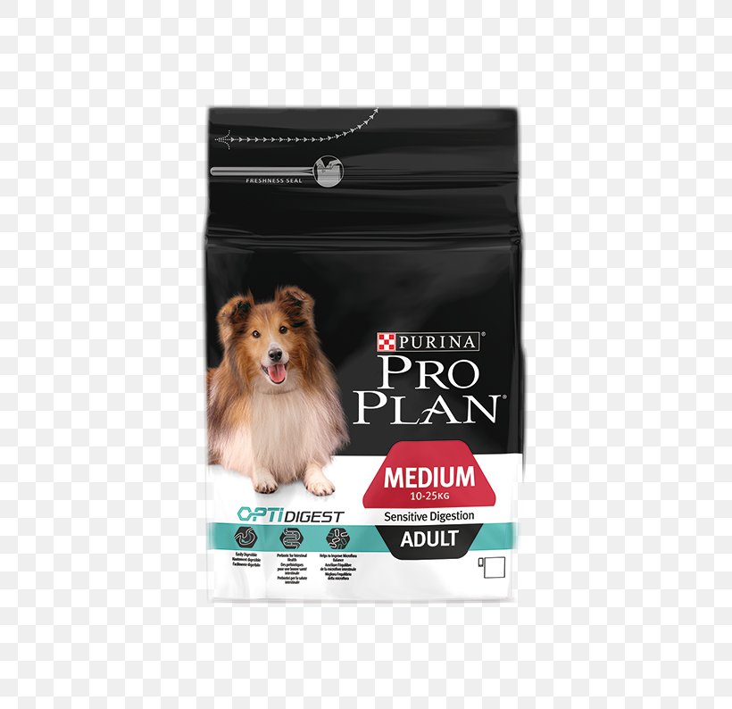 Dog Food Puppy Cat Food Nestlé Purina PetCare Company, PNG, 794x794px, Dog, Carnivoran, Cat Food, Companion Dog, Dog Food Download Free