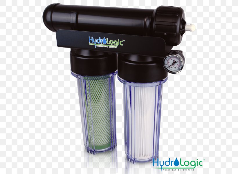 Water Filter Reverse Osmosis Membrane, PNG, 600x600px, Water Filter, Drinking Water, Filter, Filtration, Hardware Download Free