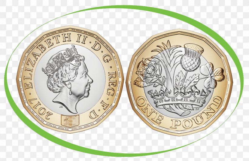 One Pound Coins Of The Pound Sterling Coins Of The Pound Sterling Two Pounds, PNG, 992x642px, 2 Euro Coin, One Pound, Cash, Coin, Coin Collecting Download Free