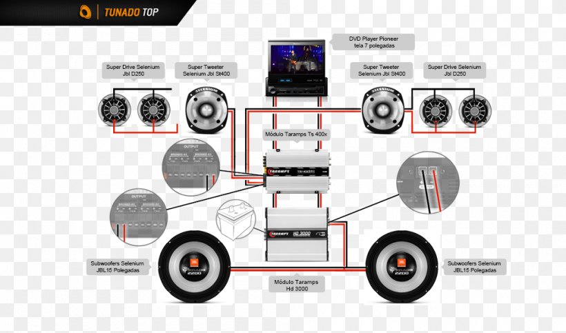 Car Sound Vehicle Audio Project Quality, PNG, 1000x590px, Car, Automotive Design, Automotive Tire, Automotive Wheel System, Brand Download Free