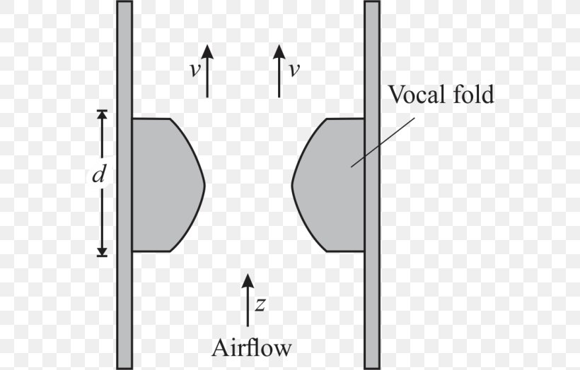 Drawing /m/02csf Font, PNG, 578x524px, Drawing, Area, Diagram, Furniture, Hardware Accessory Download Free