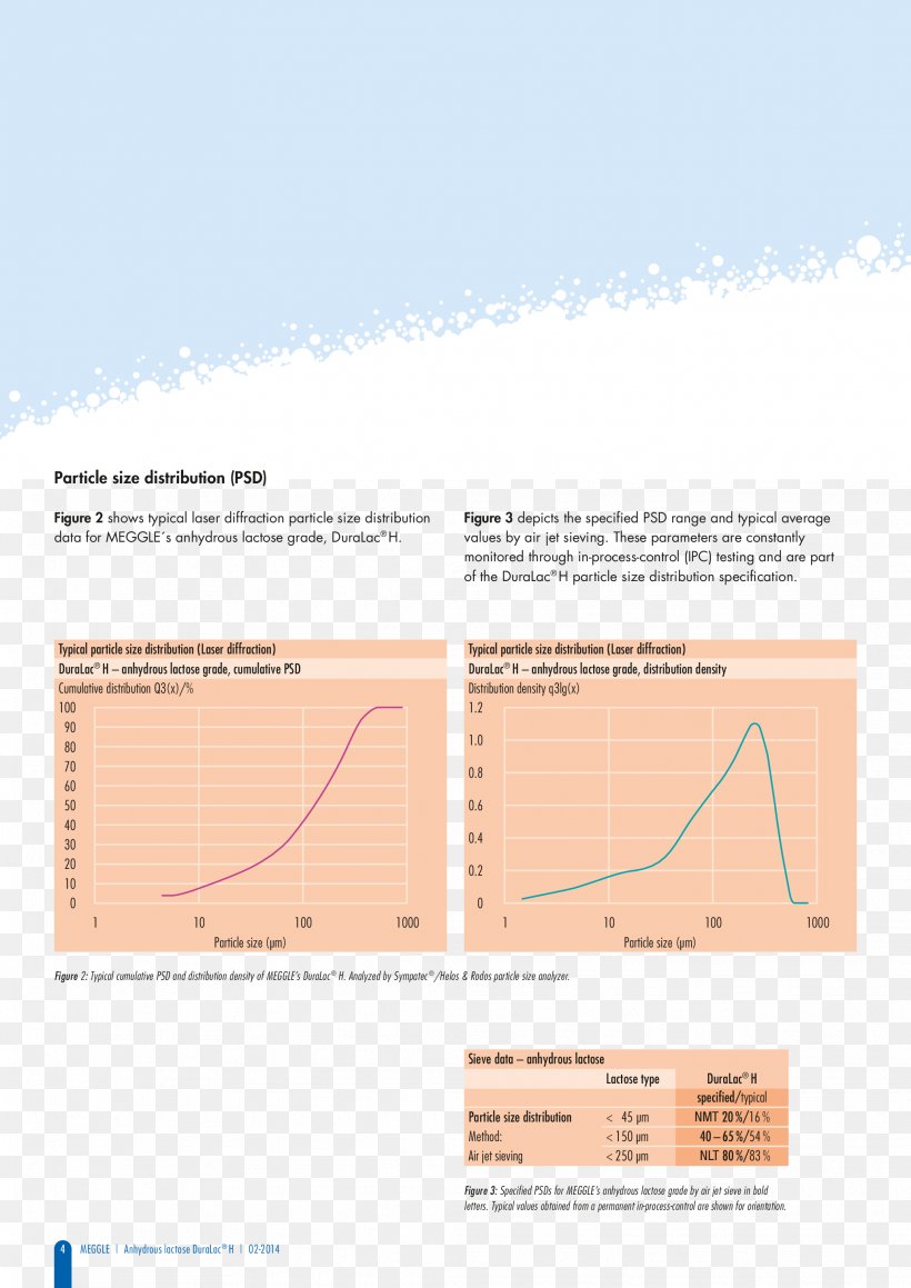 Paper Line Angle, PNG, 2067x2923px, Paper, Area, Diagram, Elevation, Joint Download Free