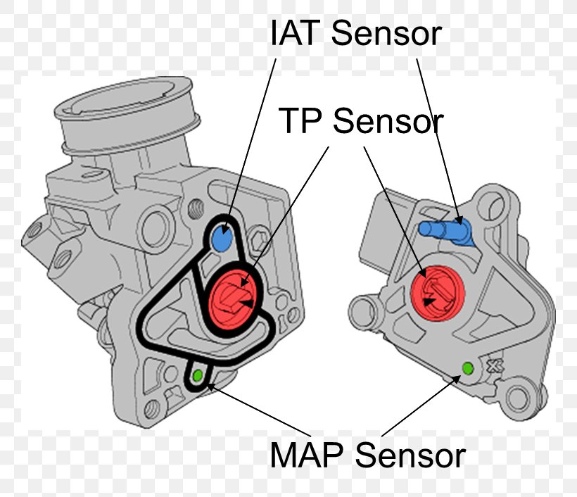 Fuel Injection Honda MAP Sensor Motorcycle, PNG, 760x706px, Fuel Injection, Area, Auto Part, Cold Air Intake, Hardware Download Free