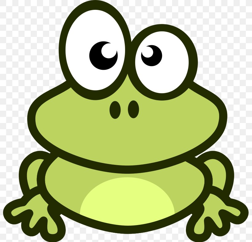 Frog Free Content Clip Art, PNG, 800x787px, Frog, Amphibian, Artwork, Free Content, Green Download Free